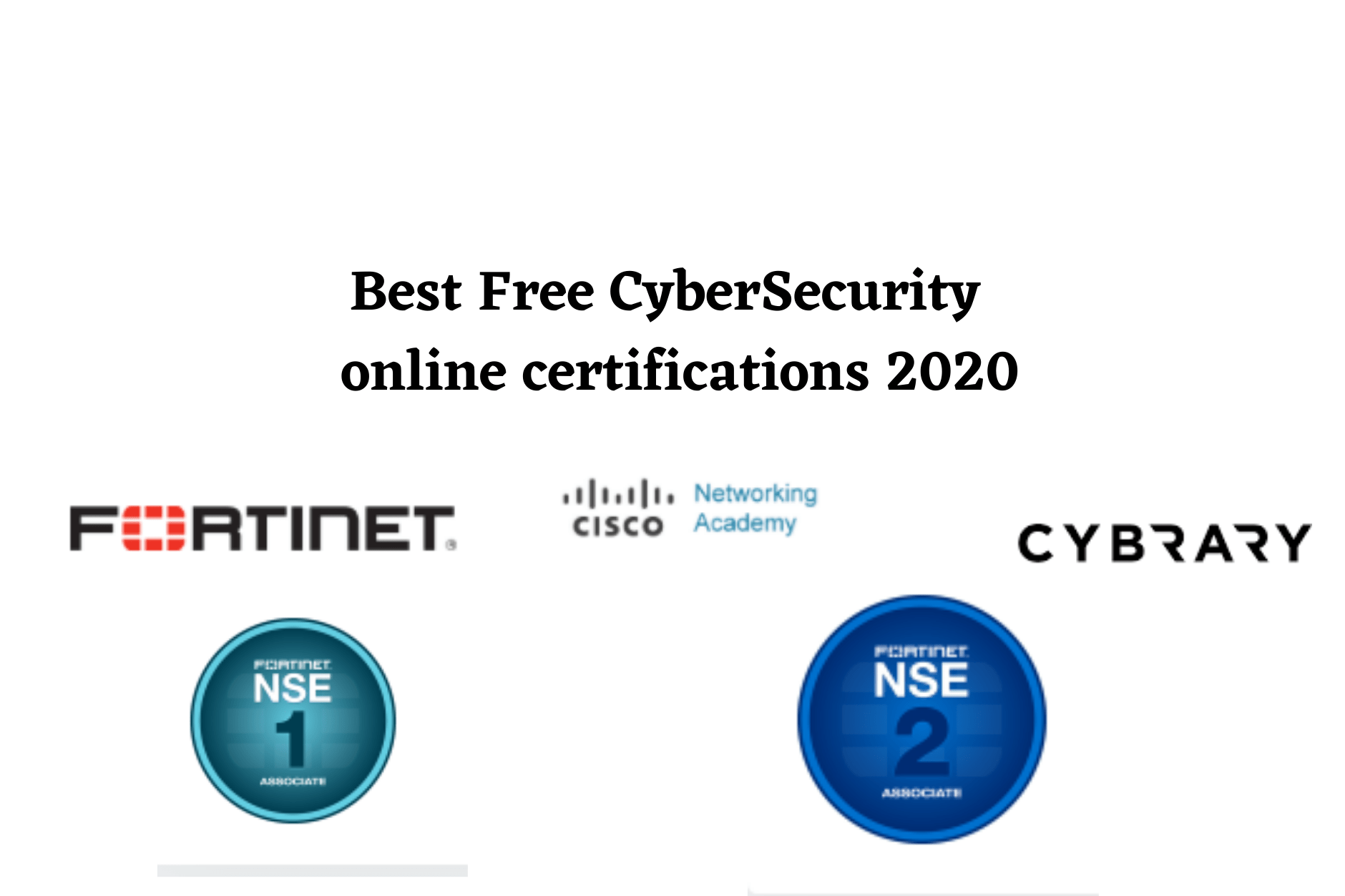 Best Free CyberSecurity online certifications 2020