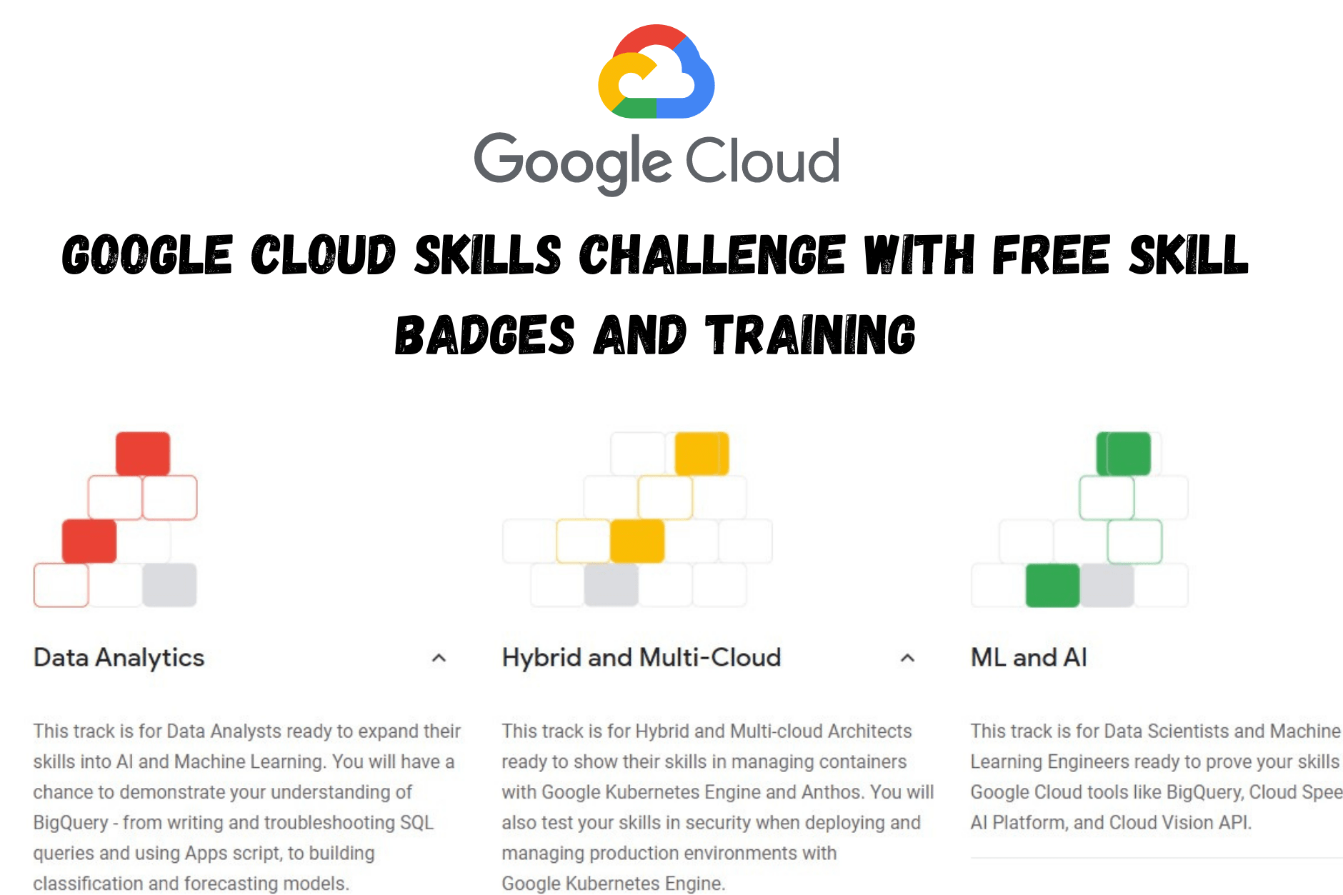 Google Cloud Skills Challenge with Free skill badges and training