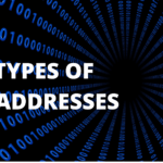 Types OF IP ADDRESSES