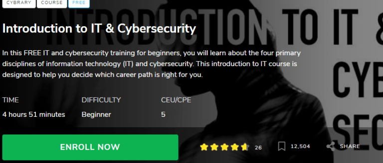 Best Free CyberSecurity Online Certifications 2020 - CyberRubik