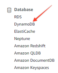 Database in Amazon
