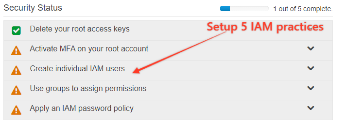 IAM Best practices