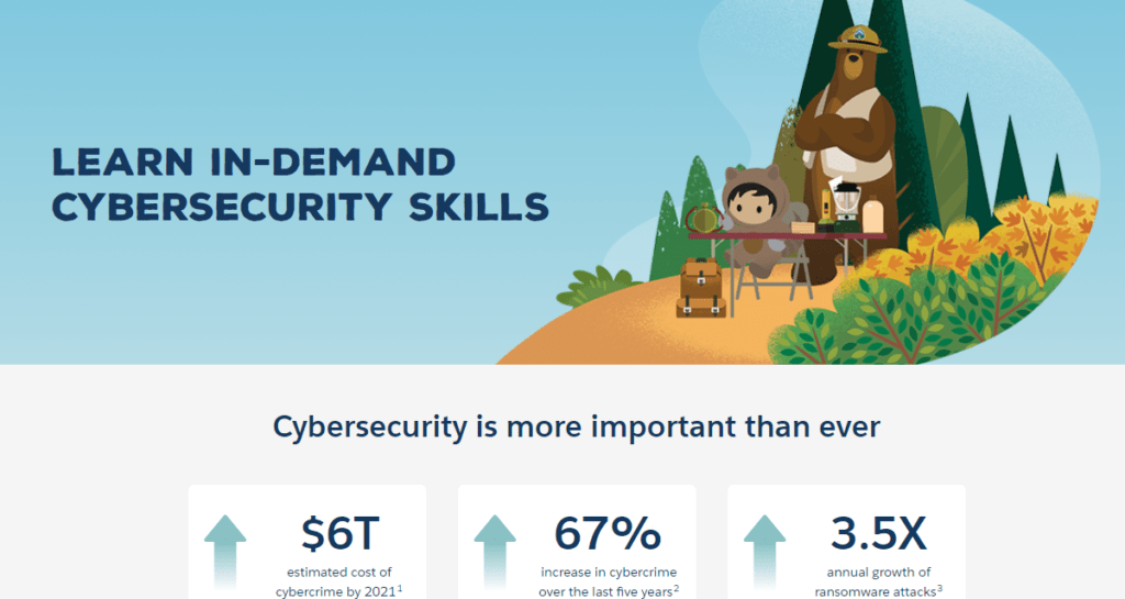 Trailhead : Get Started with Cybersecurity