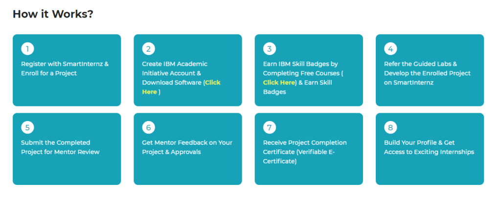 Free guided cloud projects from IBM to earn certification