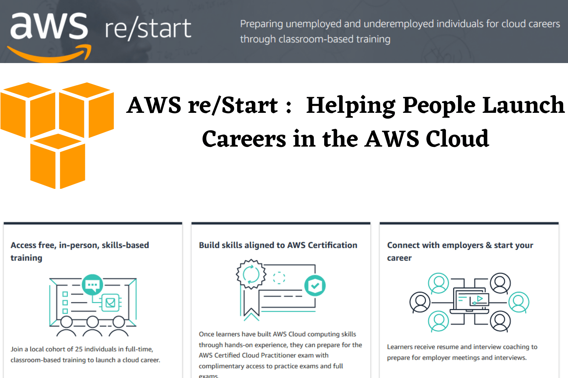 Helping People Launch Careers in the AWS Cloud