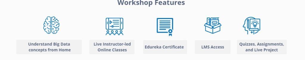 Edureka FREE Workshop With Certificate