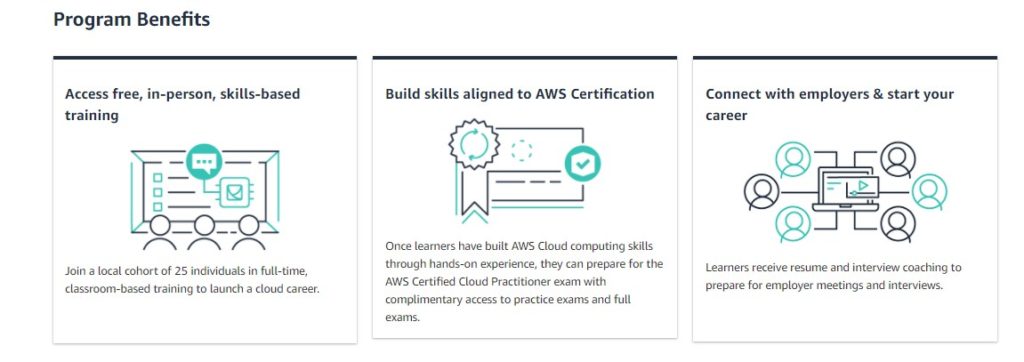 Free AWS Training and Certification offers